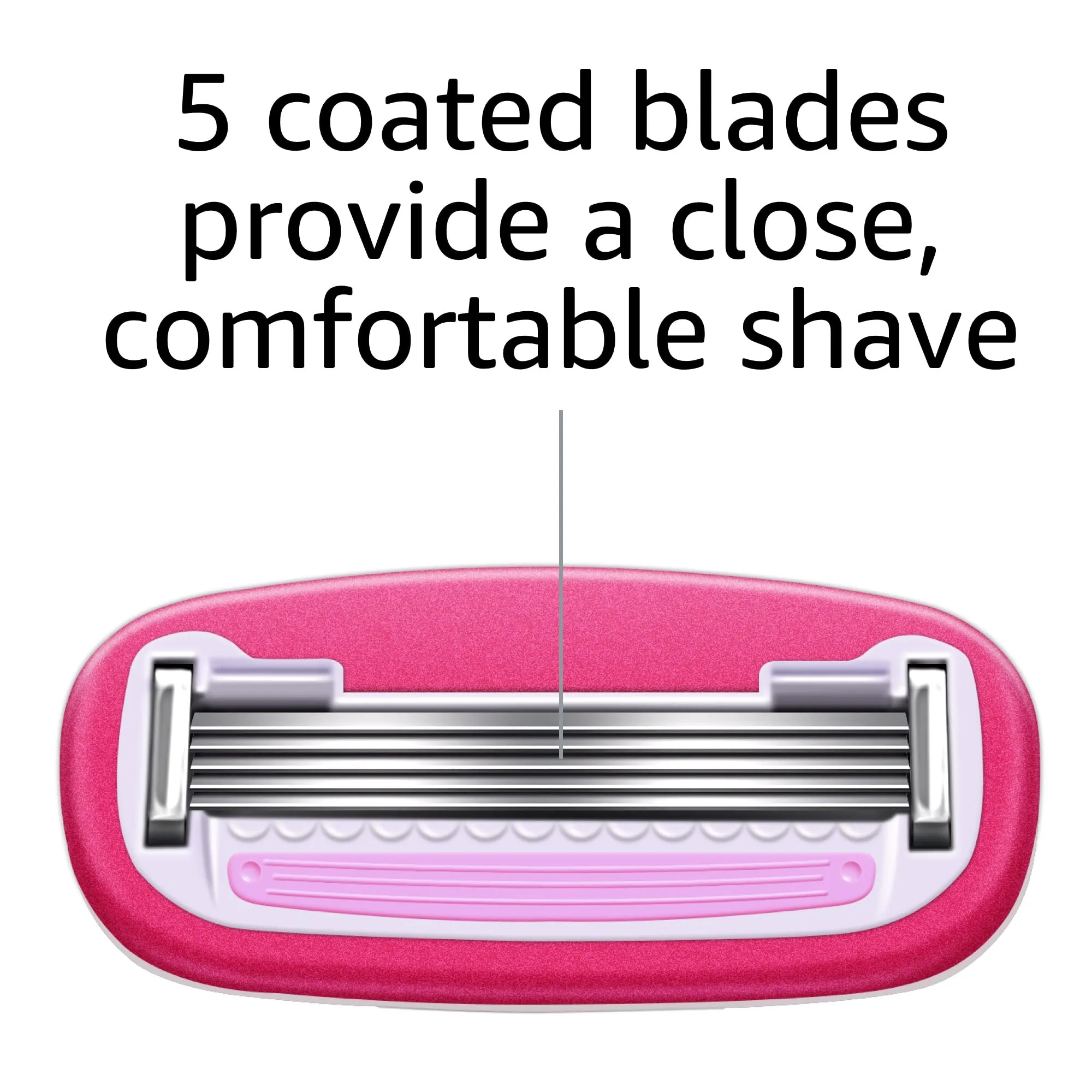 Amazon Basics Women's 5 Blade Razor Blades Refills, Fits Amazon Basics FITS System & Venus Handles, 6 Cartridges (Pack of 1)