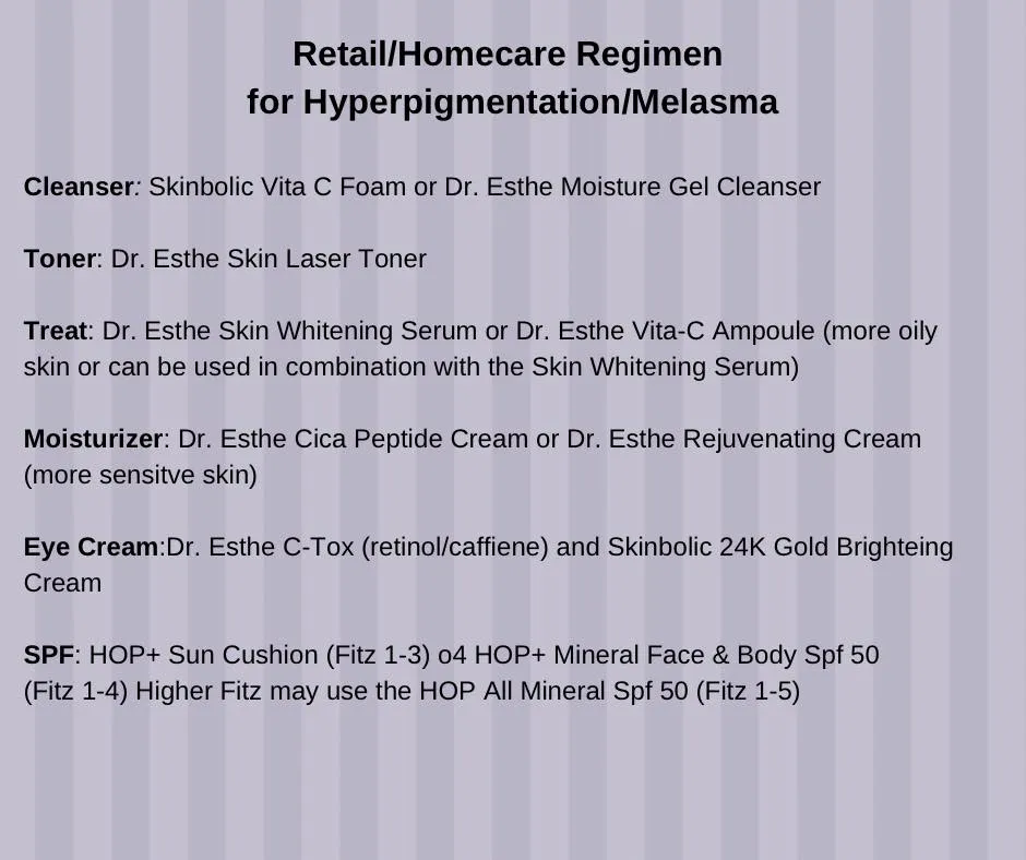 Basic Hyperpigmentation Facial Home-care bundle Retail $712